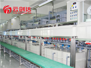 Electroplating Equipment